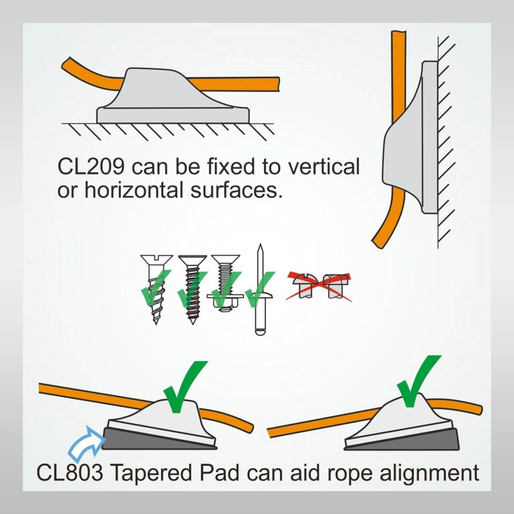 CLAMCLEAT® MIDI Klemme CL209